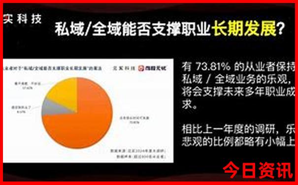 长白山自由行最佳路线