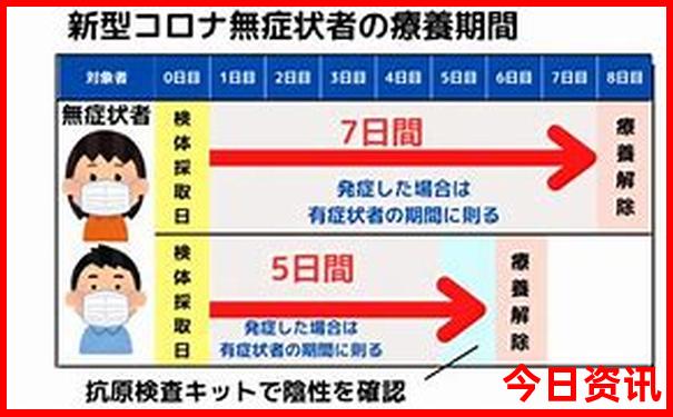 武汉市内一日游必去景点